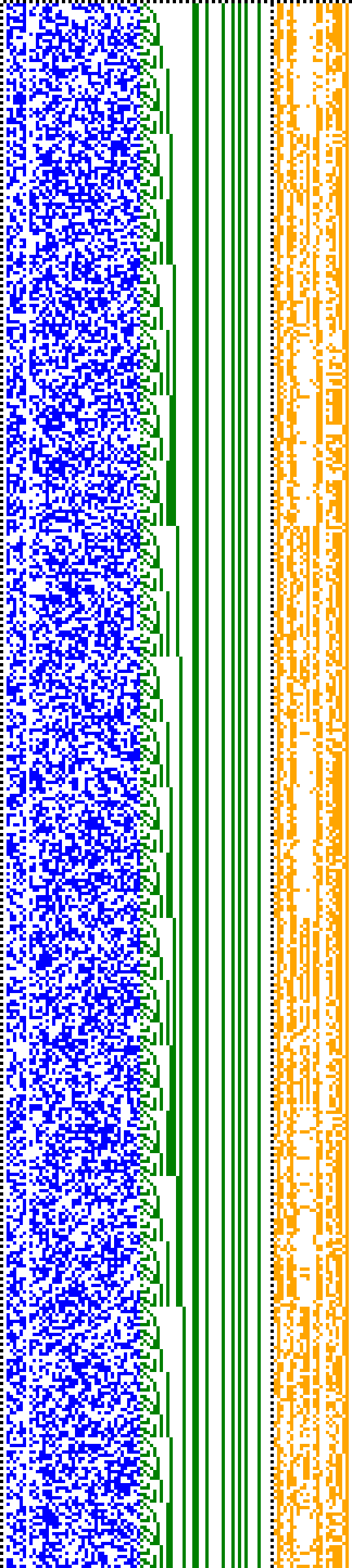 Bild: Logdateigrafik