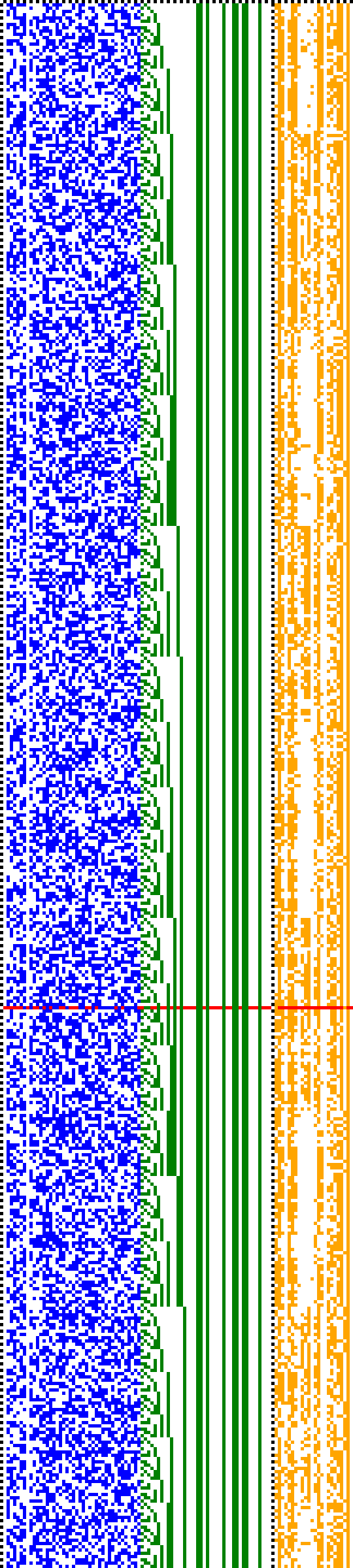 Bild: Logdateigrafik