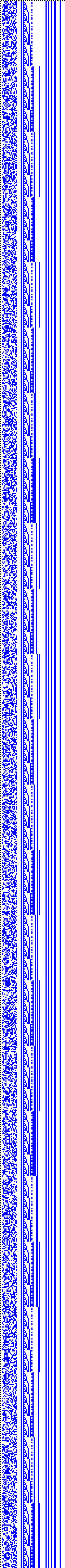 Bild: Logdateigrafik