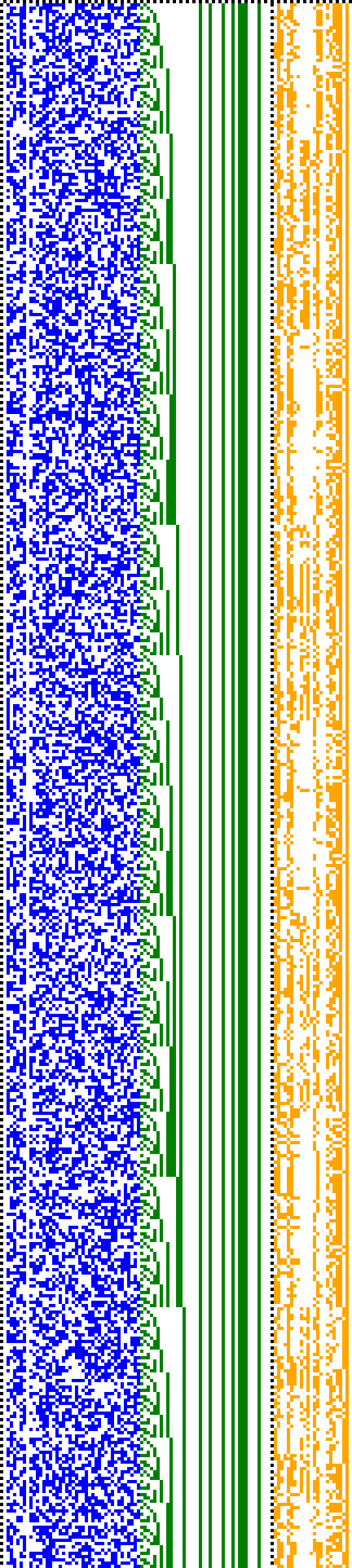 Bild: Logdateigrafik