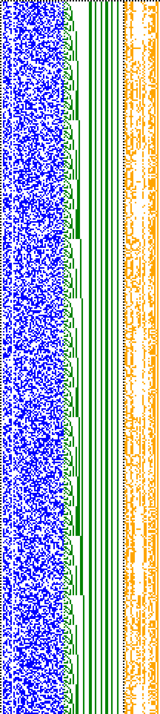 Bild: Logdateigrafik