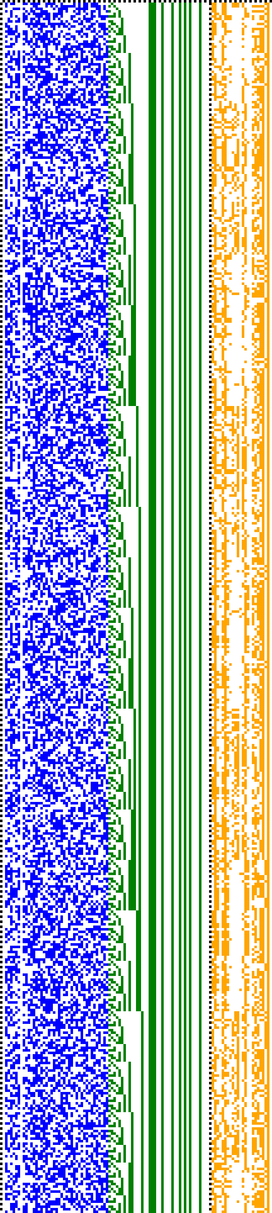 Bild: Logdateigrafik