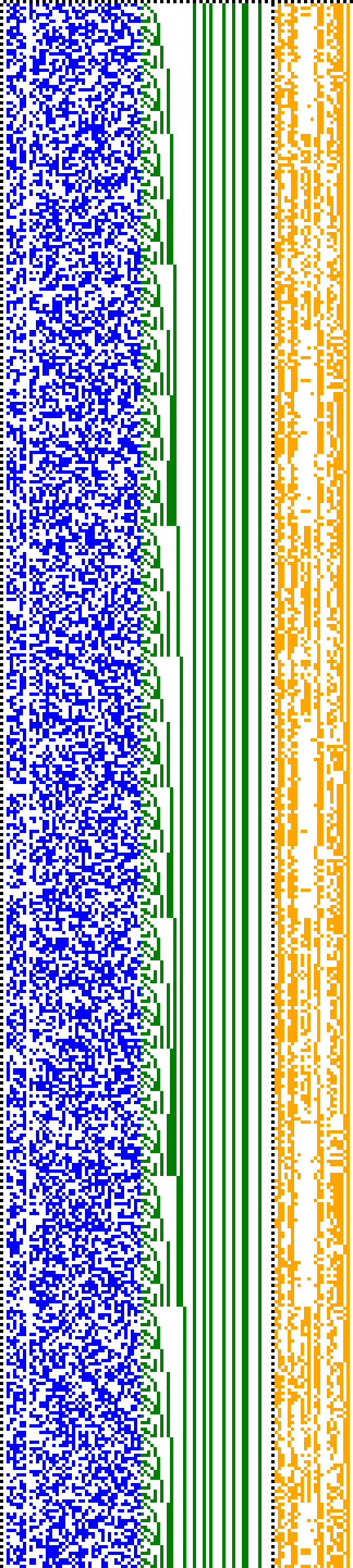 Bild: Logdateigrafik