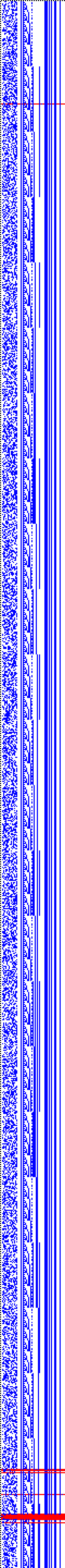 Bild: Logdateigrafik