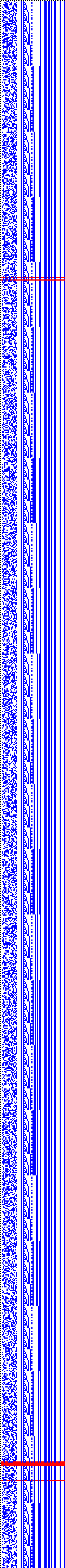 Bild: Logdateigrafik