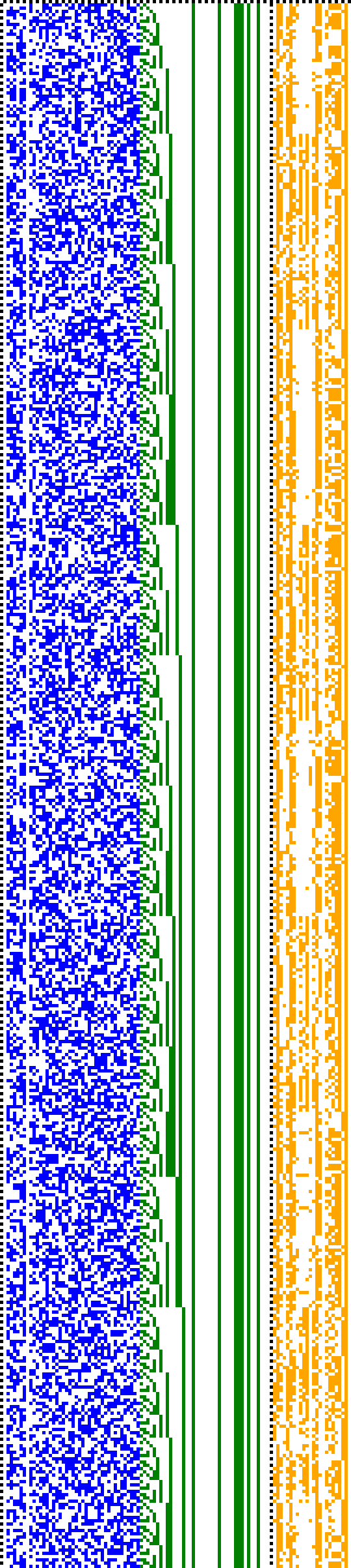 Bild: Logdateigrafik