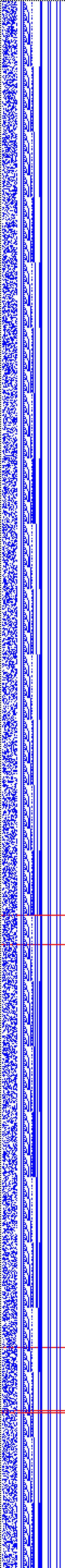 Bild: Logdateigrafik