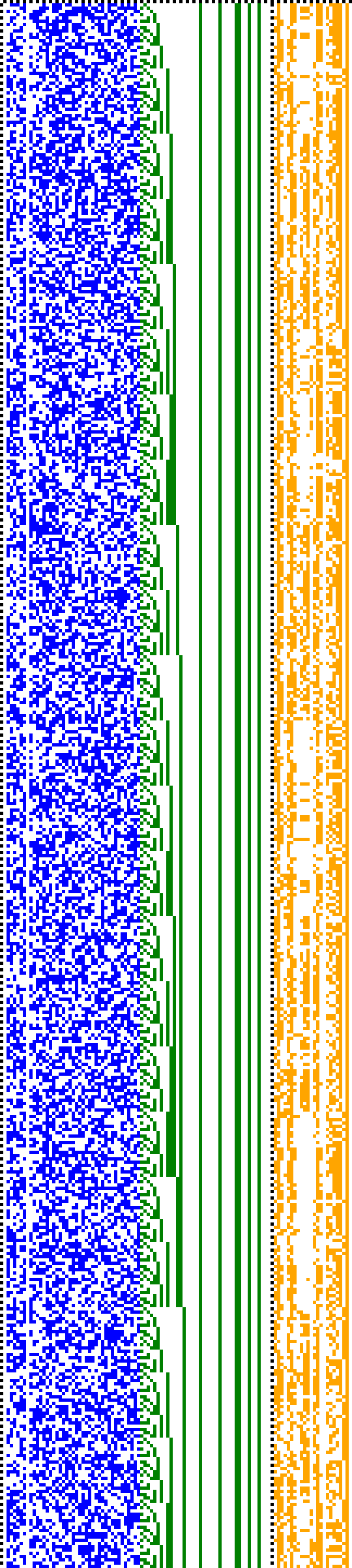 Bild: Logdateigrafik