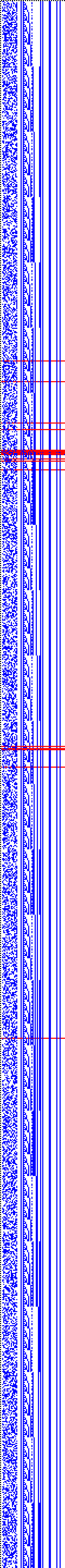 Bild: Logdateigrafik
