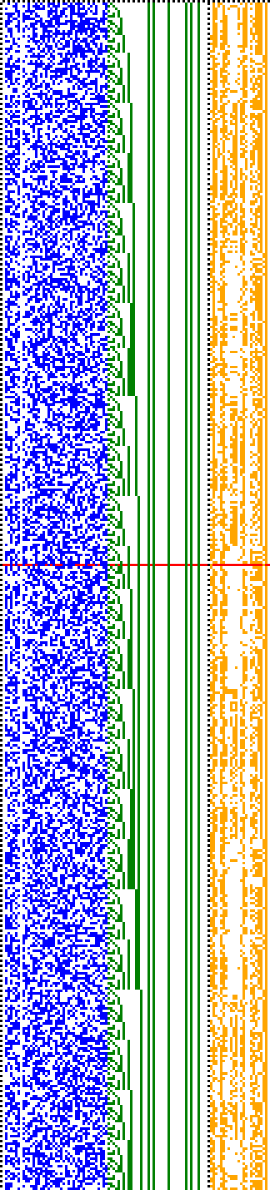 Bild: Logdateigrafik