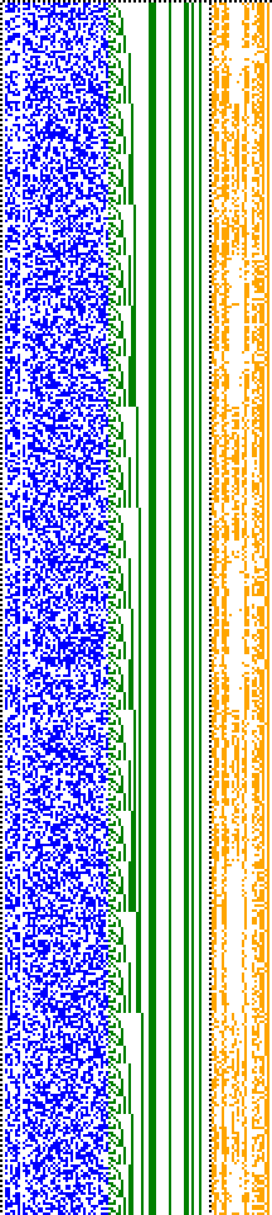Bild: Logdateigrafik