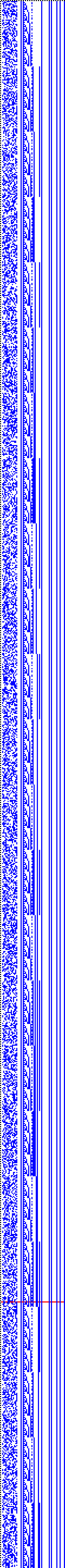 Bild: Logdateigrafik