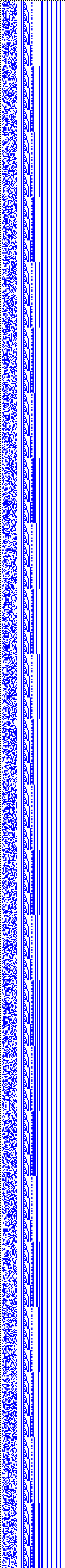 Bild: Logdateigrafik