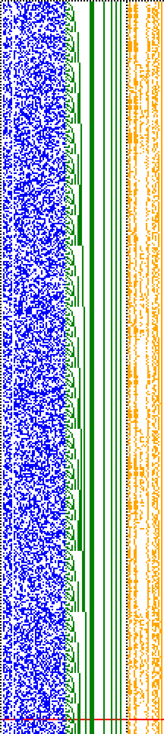 Bild: Logdateigrafik