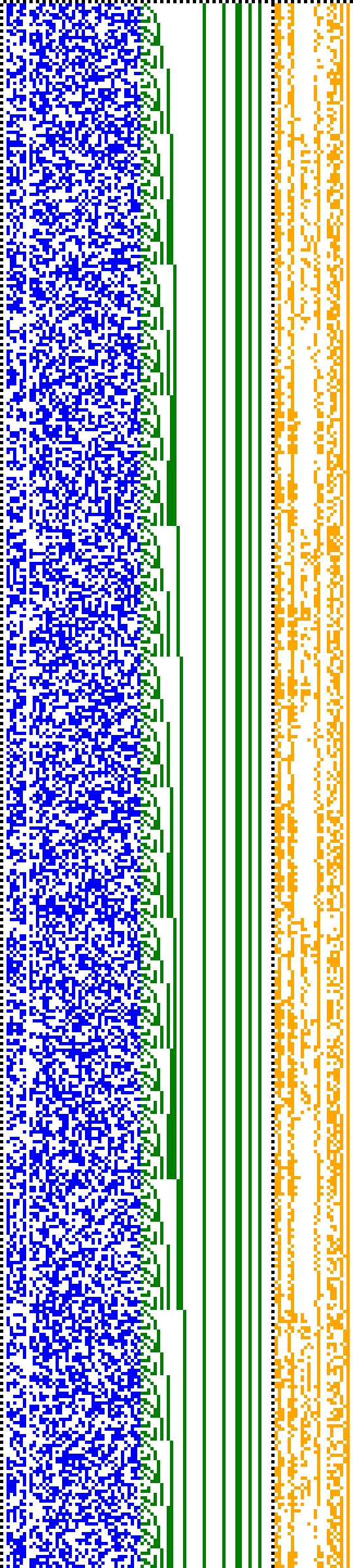 Bild: Logdateigrafik