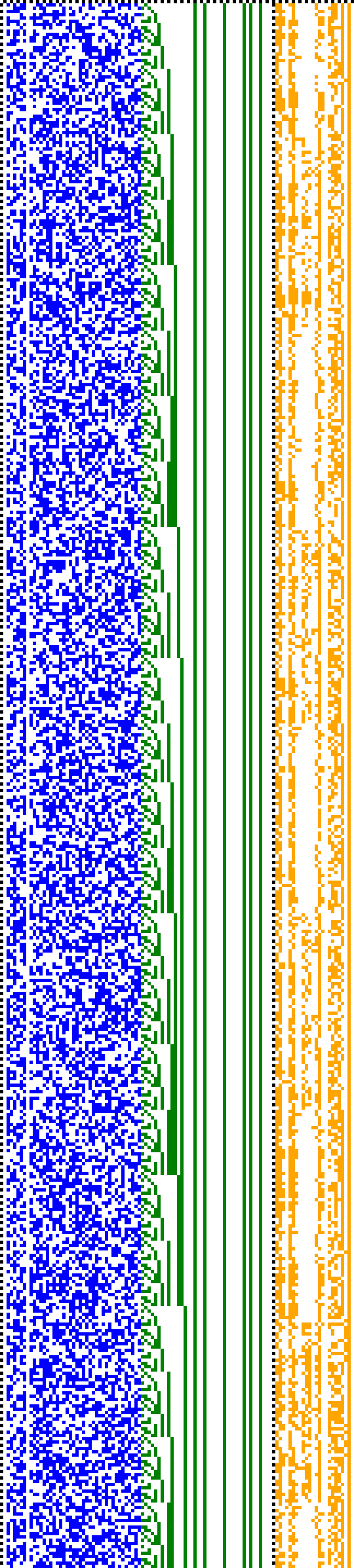 Bild: Logdateigrafik