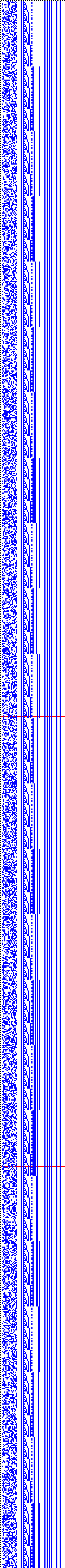 Bild: Logdateigrafik