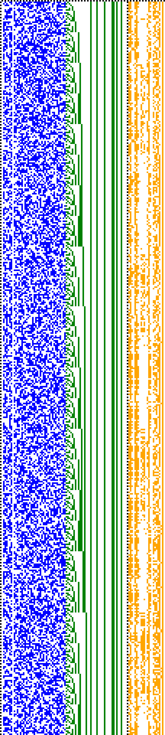 Bild: Logdateigrafik