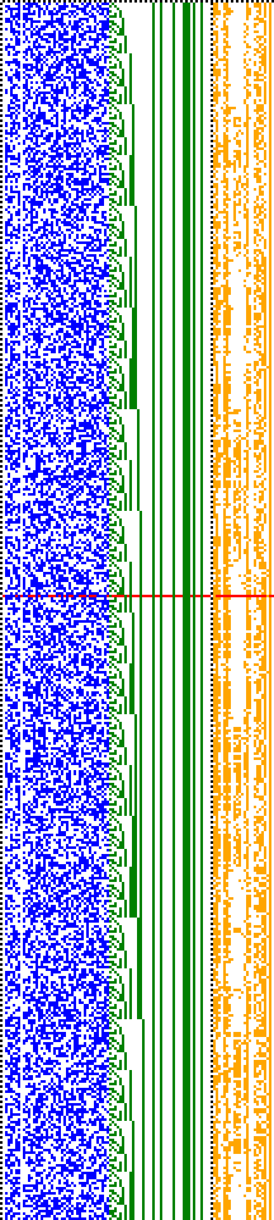 Bild: Logdateigrafik