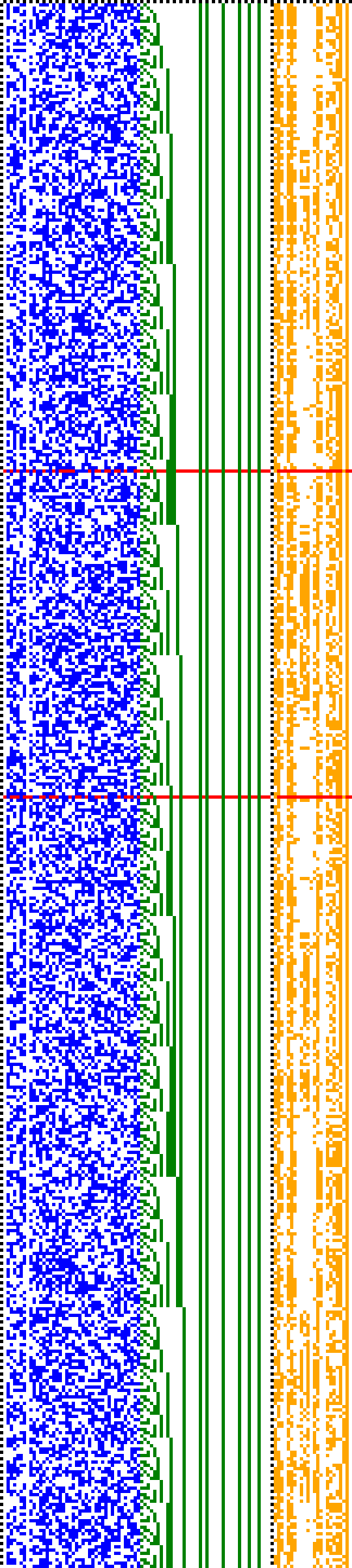 Bild: Logdateigrafik