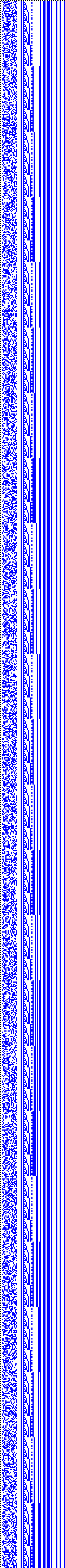 Bild: Logdateigrafik