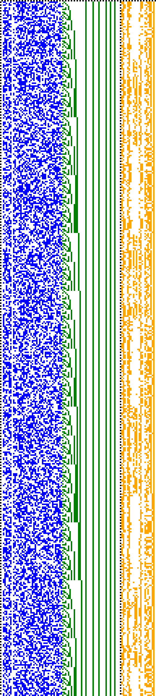 Bild: Logdateigrafik
