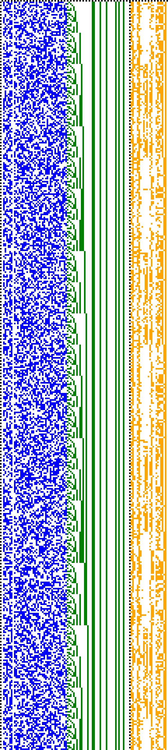 Bild: Logdateigrafik