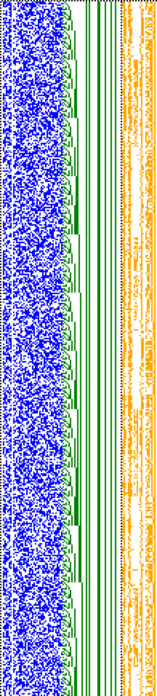 Bild: Logdateigrafik