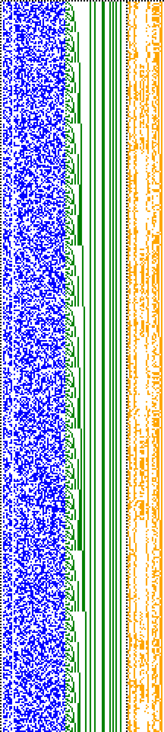 Bild: Logdateigrafik
