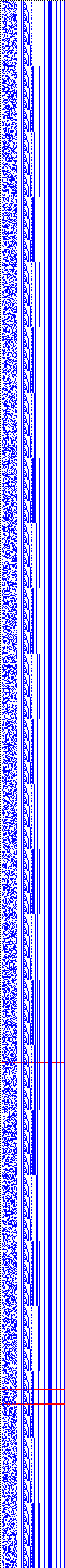 Bild: Logdateigrafik