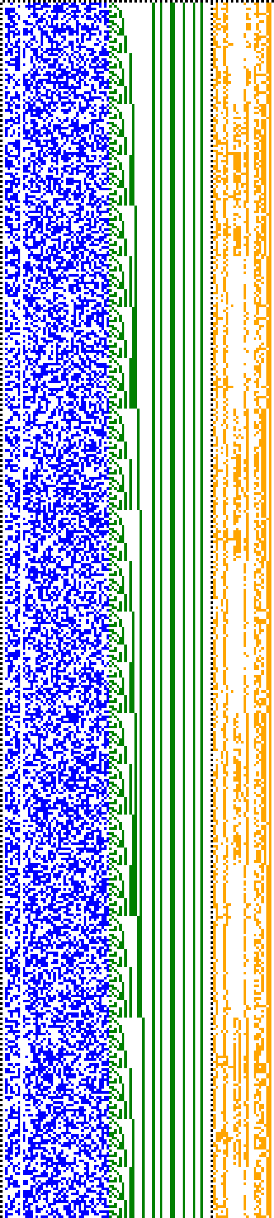 Bild: Logdateigrafik