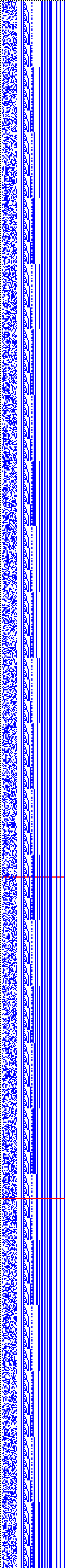 Bild: Logdateigrafik