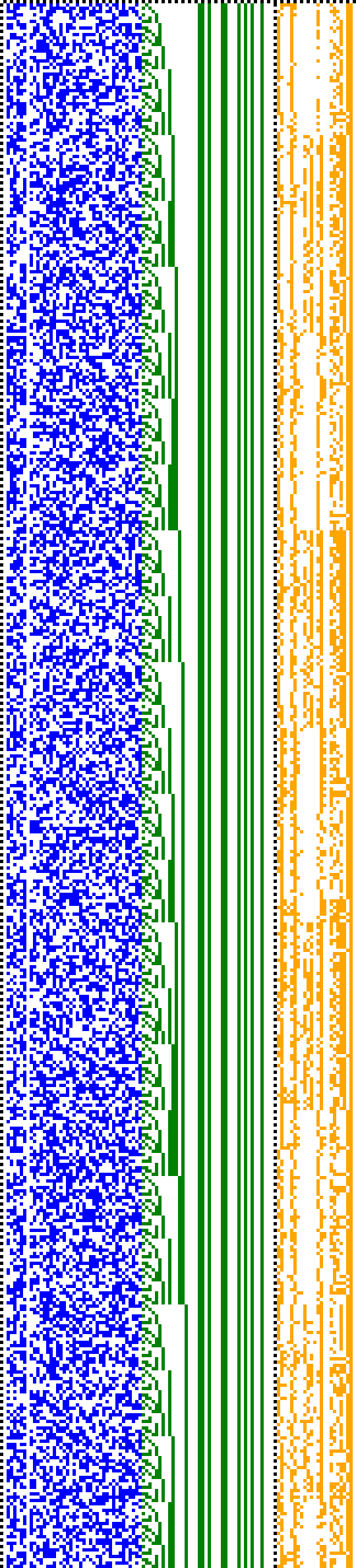 Bild: Logdateigrafik