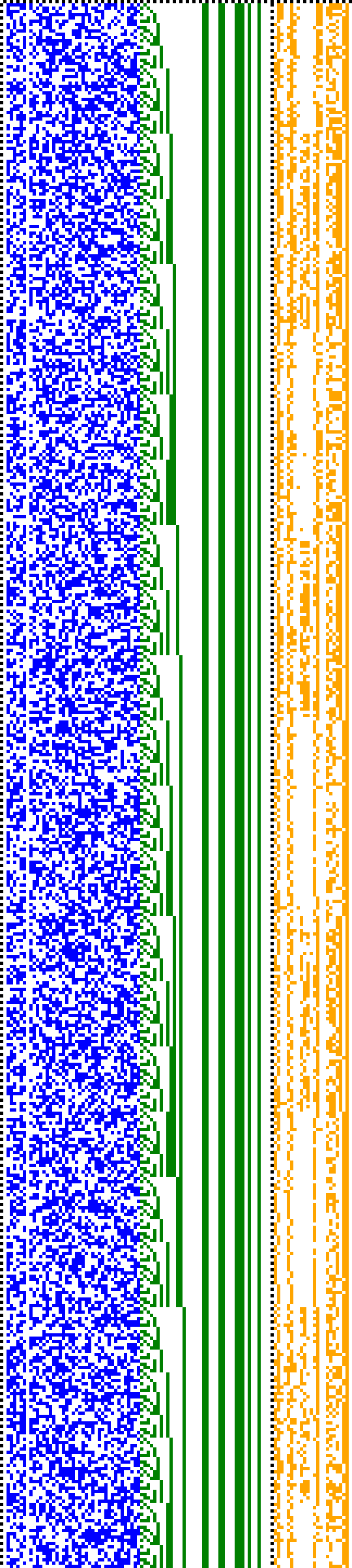 Bild: Logdateigrafik