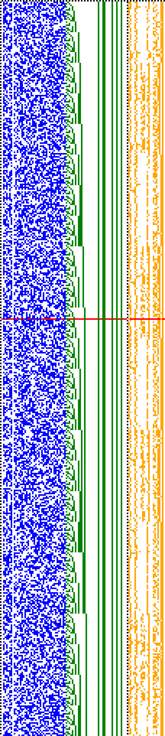 Bild: Logdateigrafik