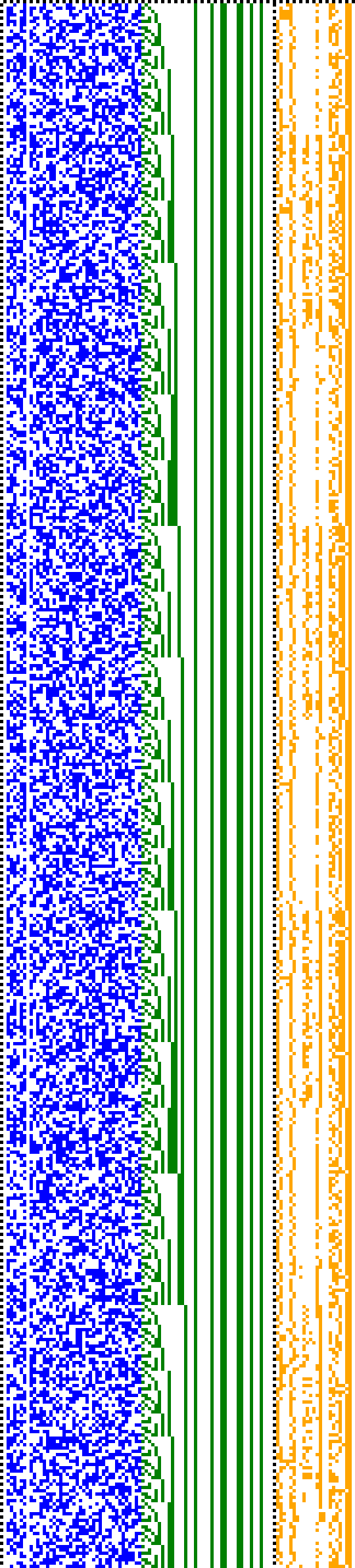 Bild: Logdateigrafik