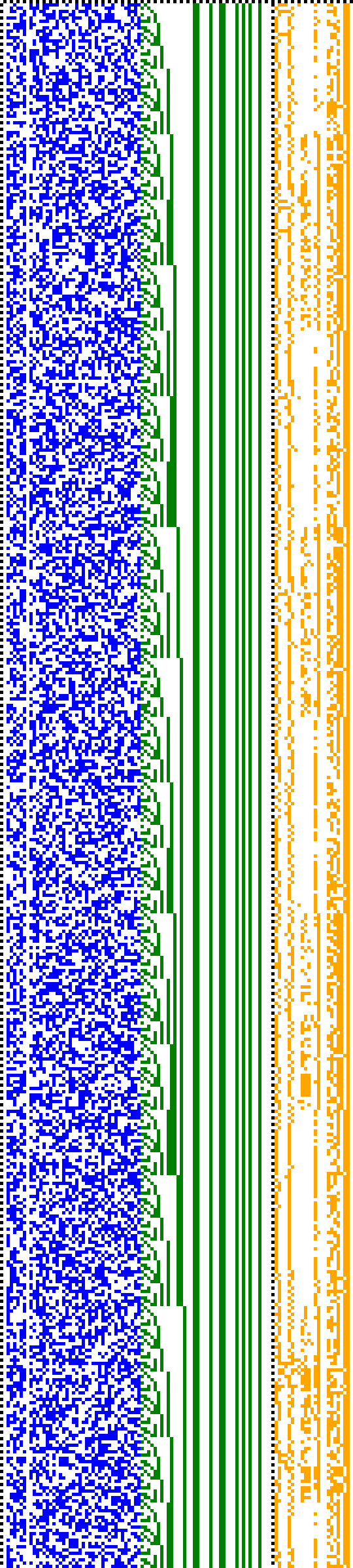 Bild: Logdateigrafik