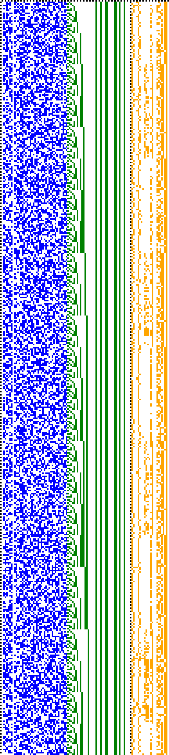 Bild: Logdateigrafik