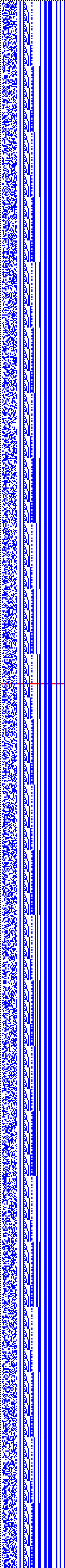 Bild: Logdateigrafik