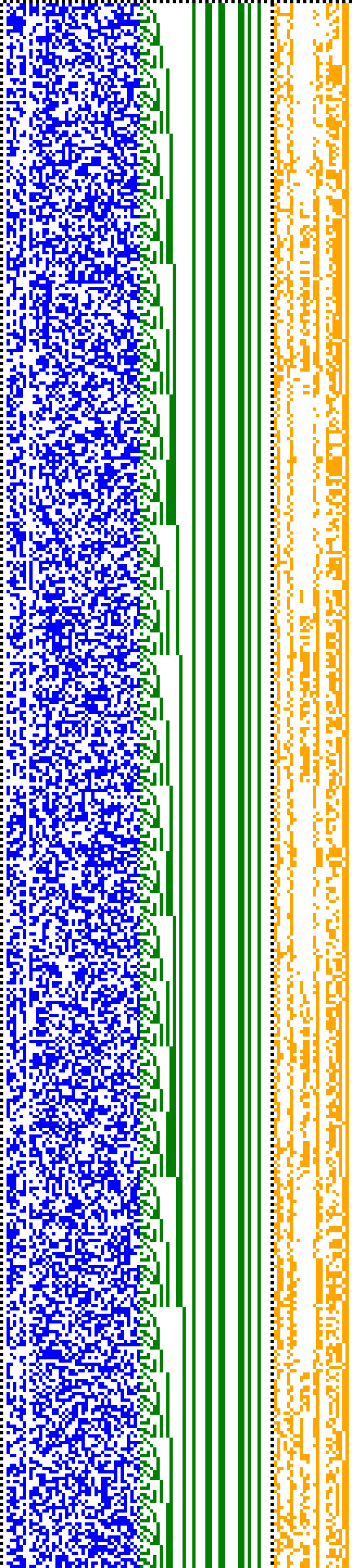 Bild: Logdateigrafik