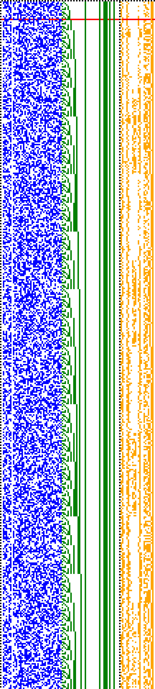 Bild: Logdateigrafik