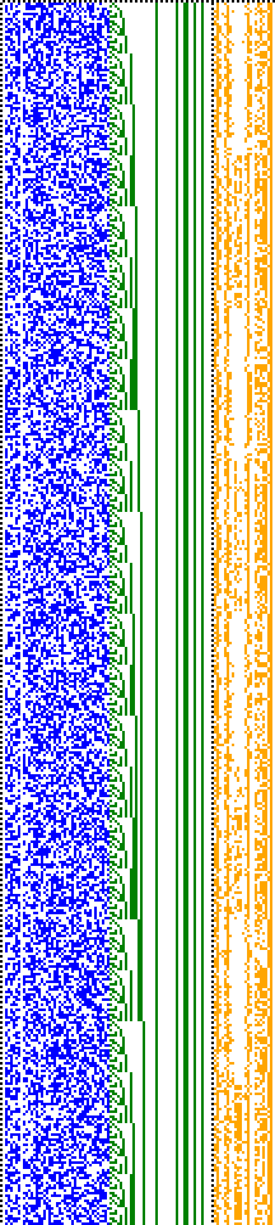 Bild: Logdateigrafik