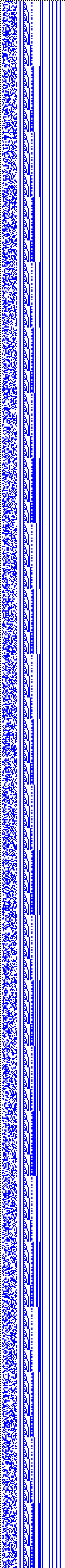 Bild: Logdateigrafik