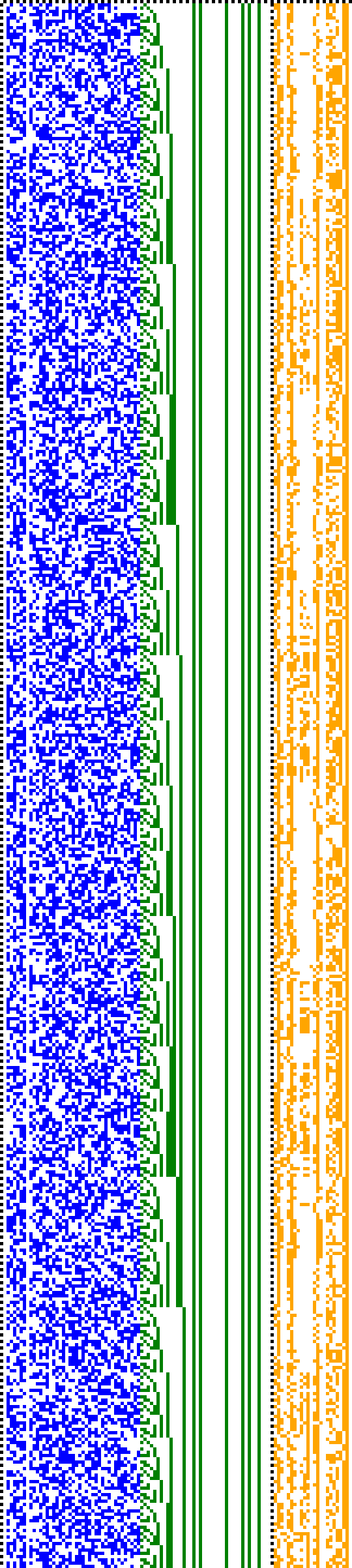 Bild: Logdateigrafik