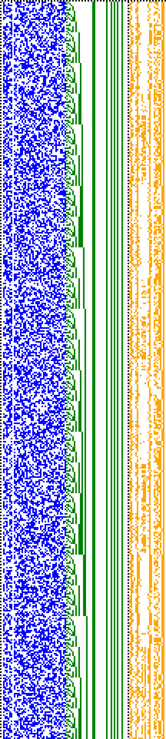 Bild: Logdateigrafik