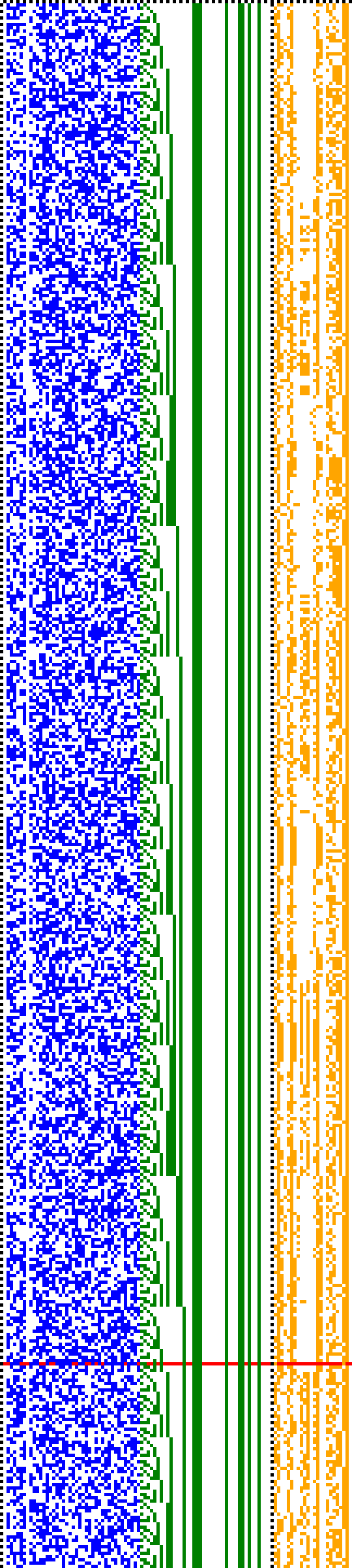 Bild: Logdateigrafik