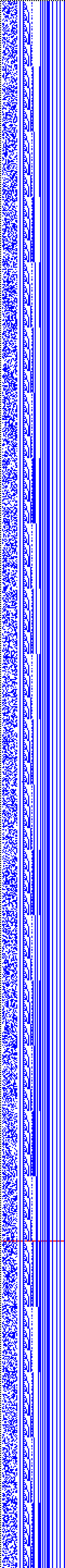 Bild: Logdateigrafik