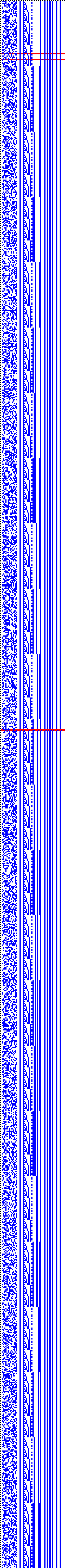 Bild: Logdateigrafik