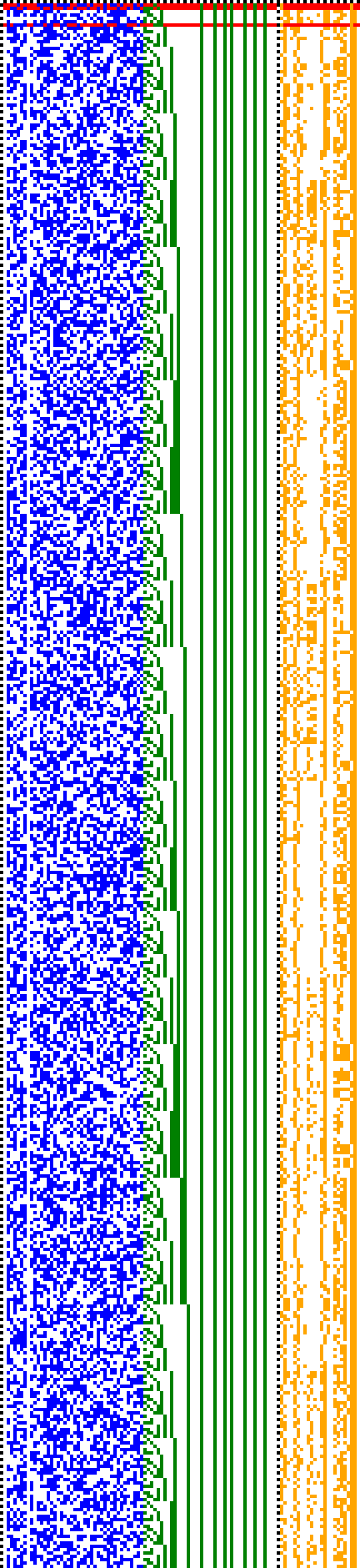 Bild: Logdateigrafik