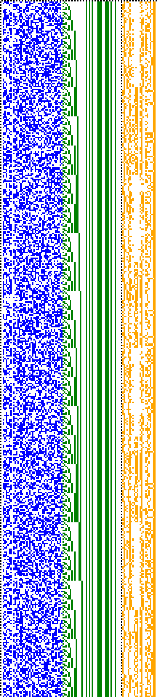 Bild: Logdateigrafik